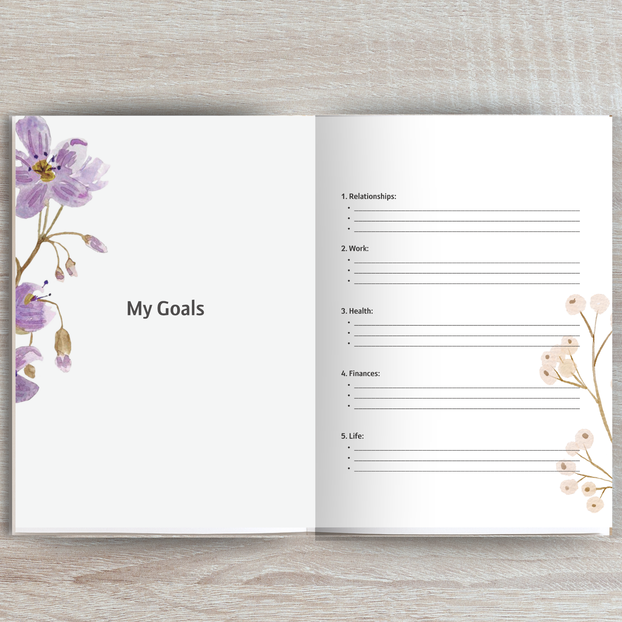 Heart + Habit Progress Tracking Journal - Spring